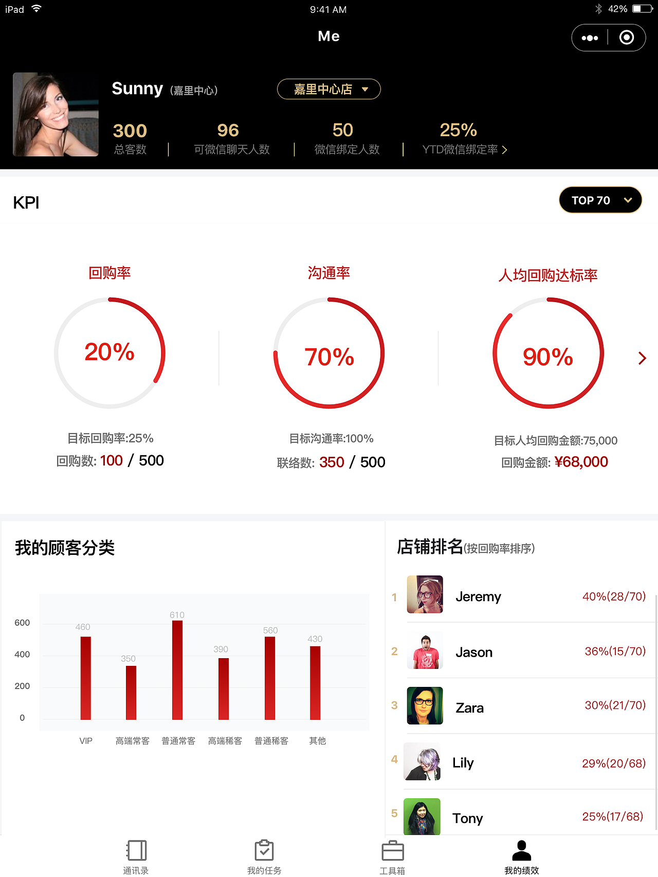 Cartier卡地亚(中国)-企业微信管理平台小程序（图ZMTQ5MzczMjA4） - APP界面 - 站酷设计师HURRYDX原创素材 - 站酷ZCOOL