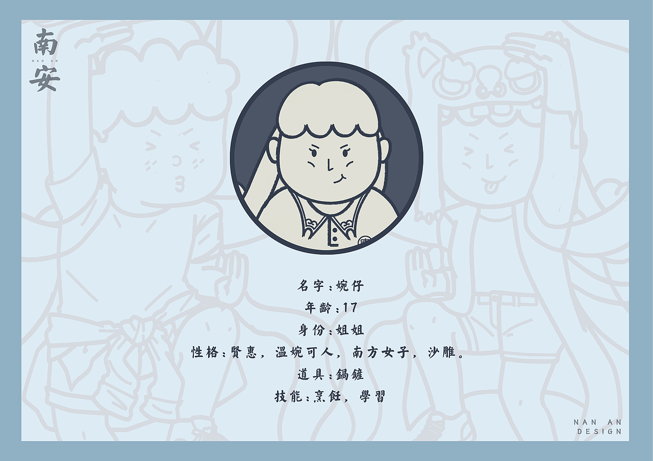 闽南卡通吉祥物形象设计以及闽南语微信表情包系统vi（图ZMTQzMzY4MTk2） - IP形象 - 站酷设计师饭饭少年原创素材 - 站酷ZCOOL