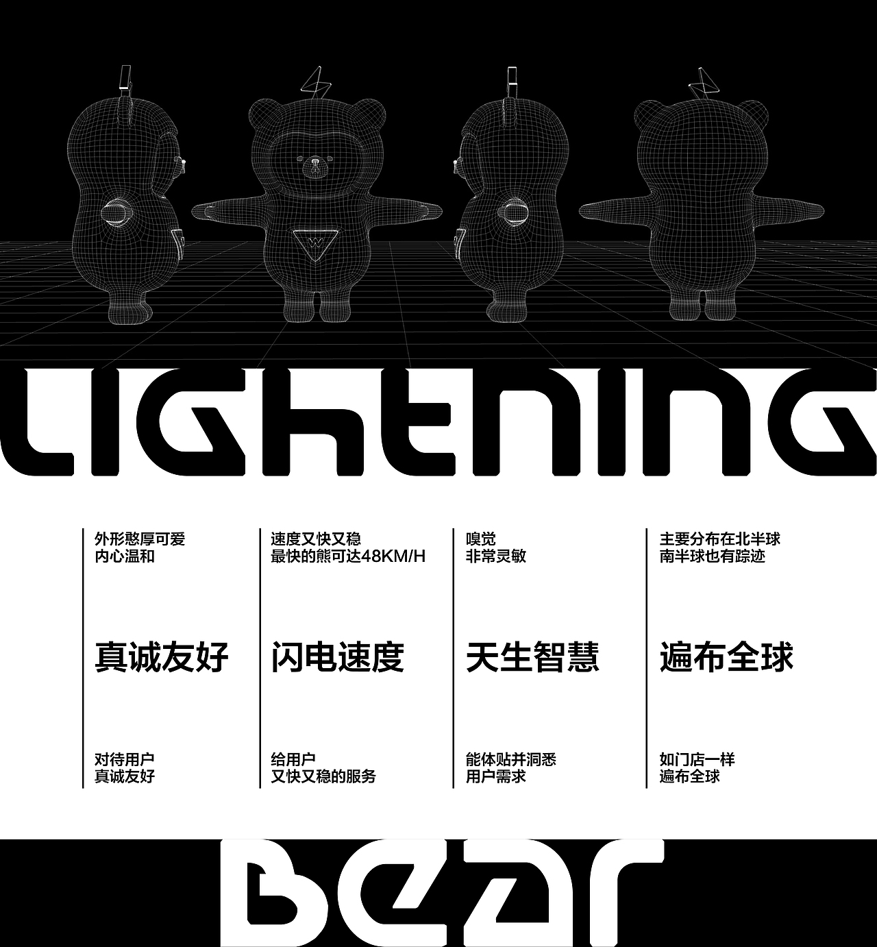 1小时达-闪电熊IP