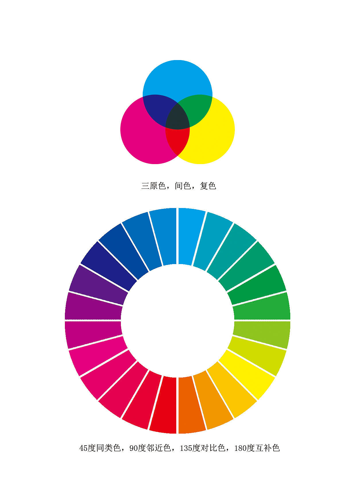 三原色色彩构成图片素材-编号23764960-图行天下