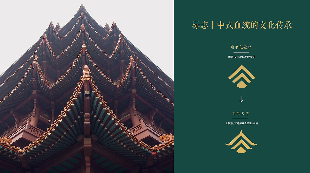 【新中式川味餐厅品牌全案】洛有有