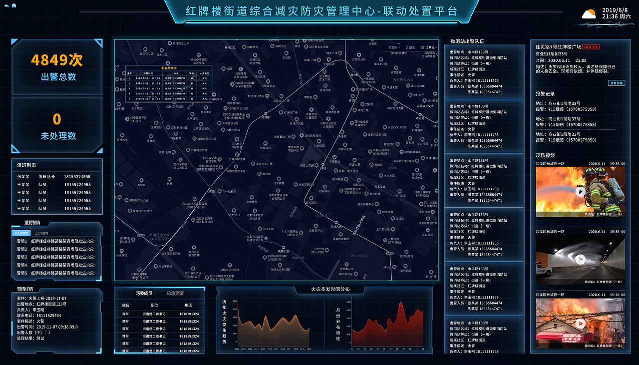 红牌楼大屏展示
