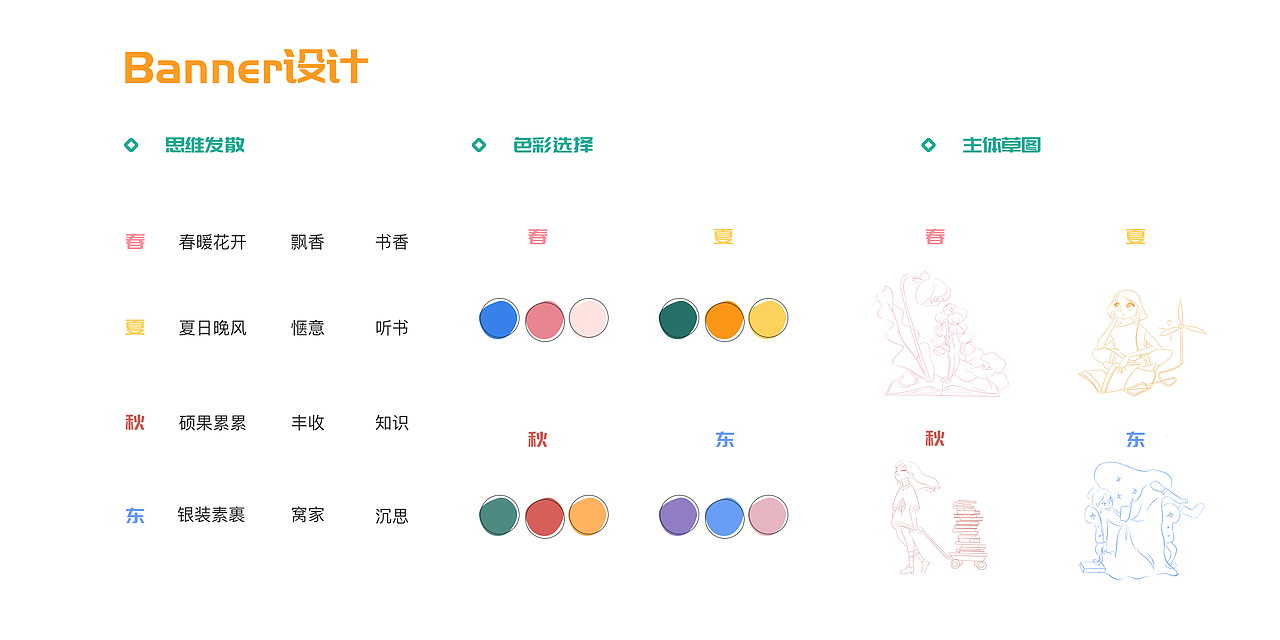 UI作品集（图ZMjYyMzYxMzI4） - APP界面 - 站酷设计师菲比接单中原创素材 - 站酷ZCOOL