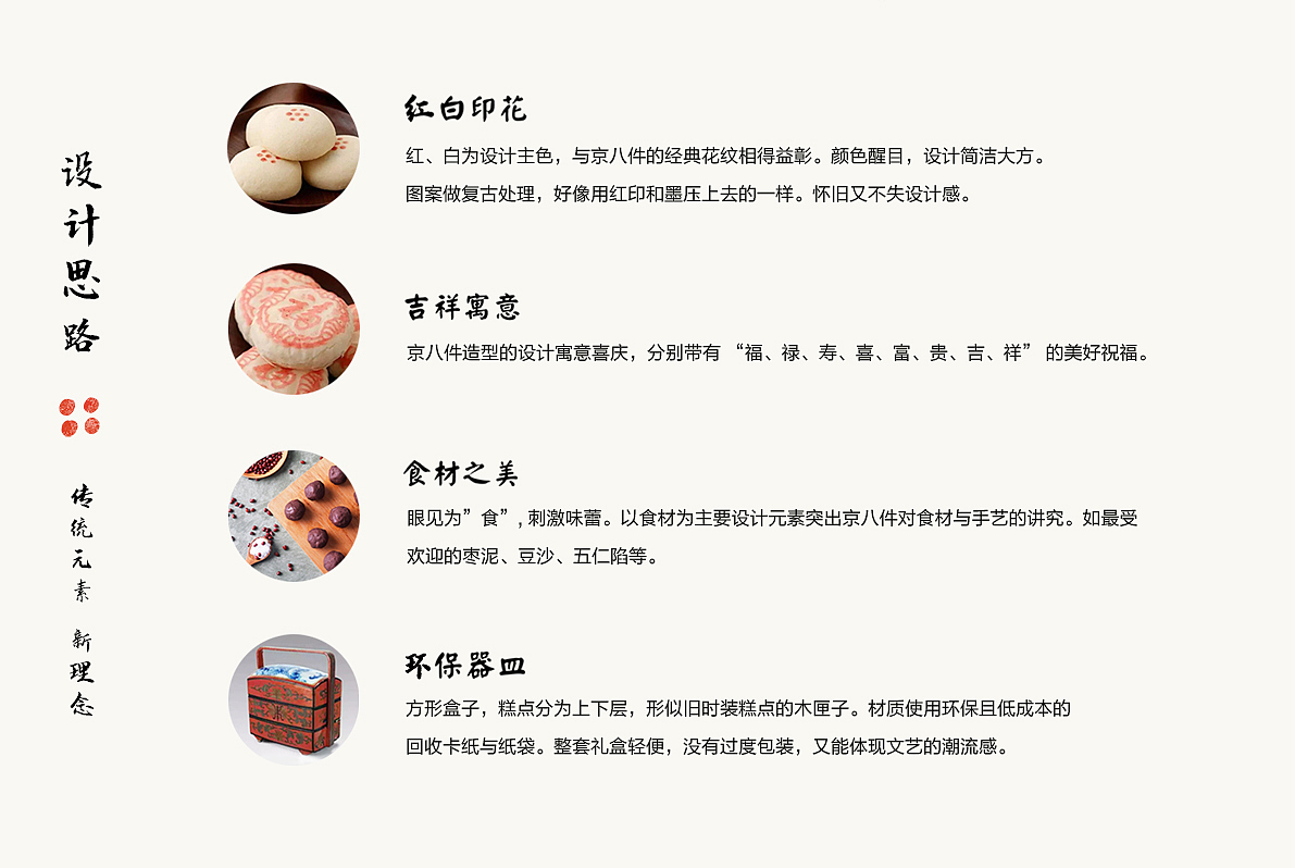 京城年货必备 | 京八件糕点（图ZMjQxNTkyNDY0） - 包装 - 站酷设计师谢月晴原创素材 - 站酷ZCOOL