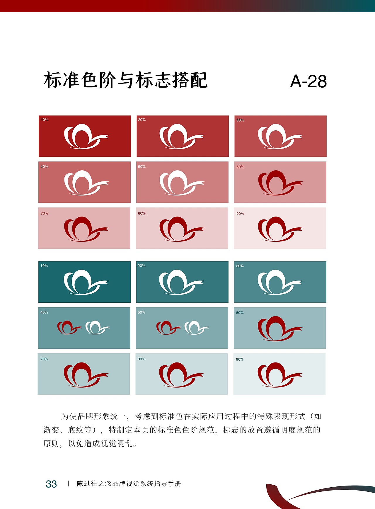 陈过往之念 品牌VIS设计
