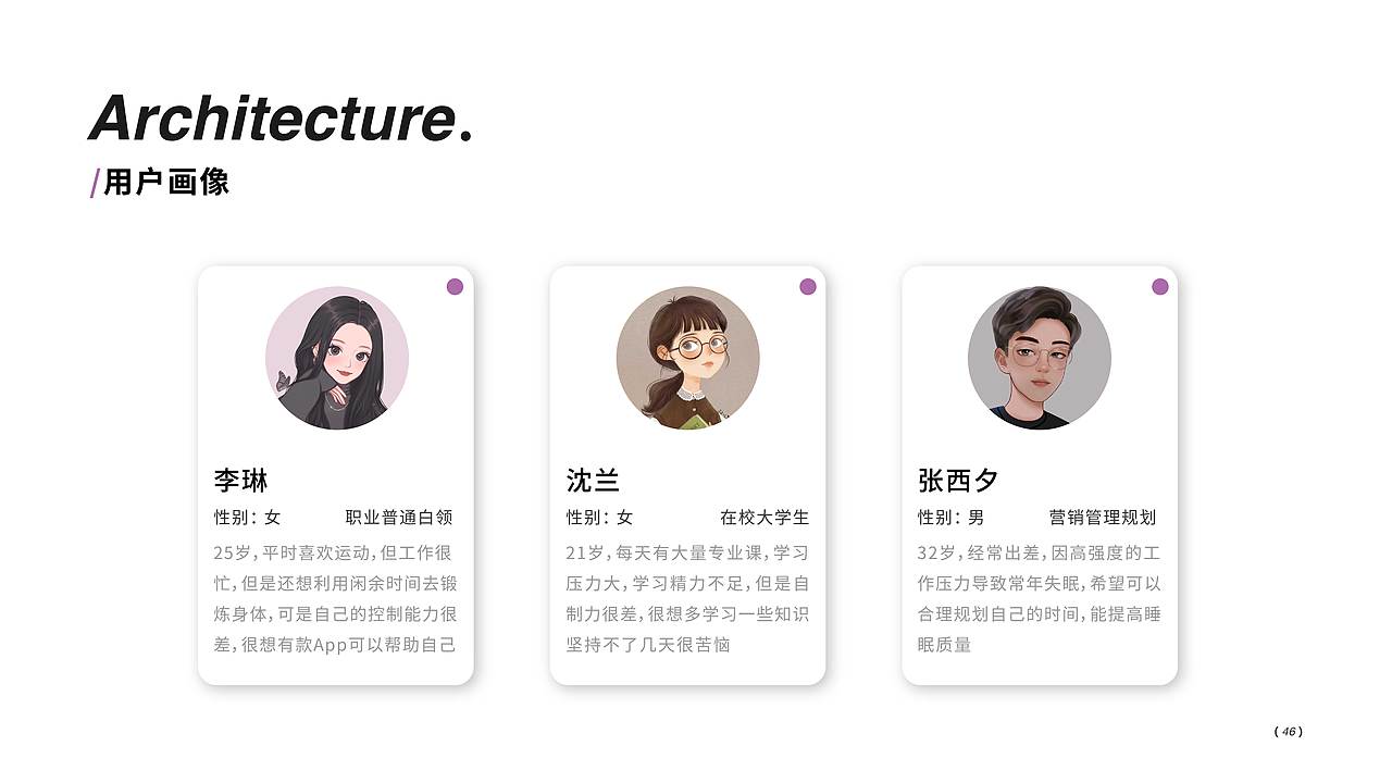 2019-2020旺仔旺仔UI作品总结