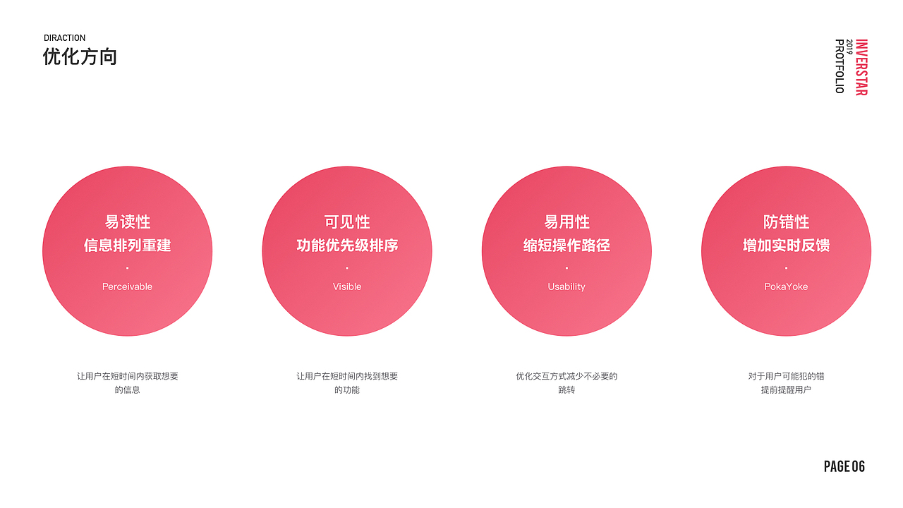 投资之星改版v2