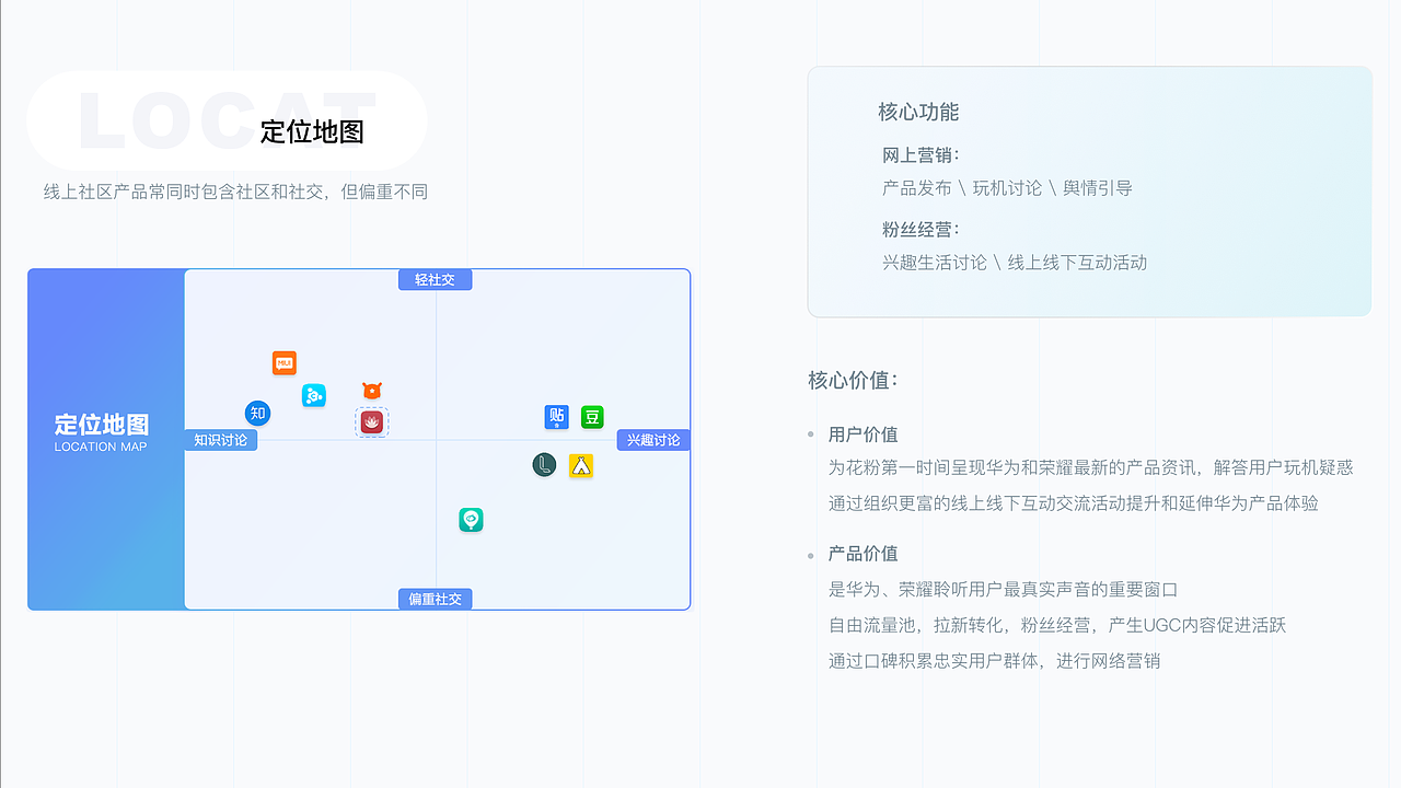2021作品集（图ZMjgyMjA5NjIw） - 交互/UE - 站酷设计师苑轩原创素材 - 站酷ZCOOL