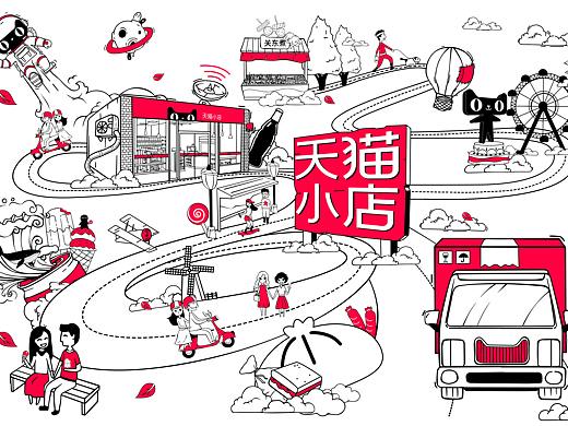 天猫店面装修及物料