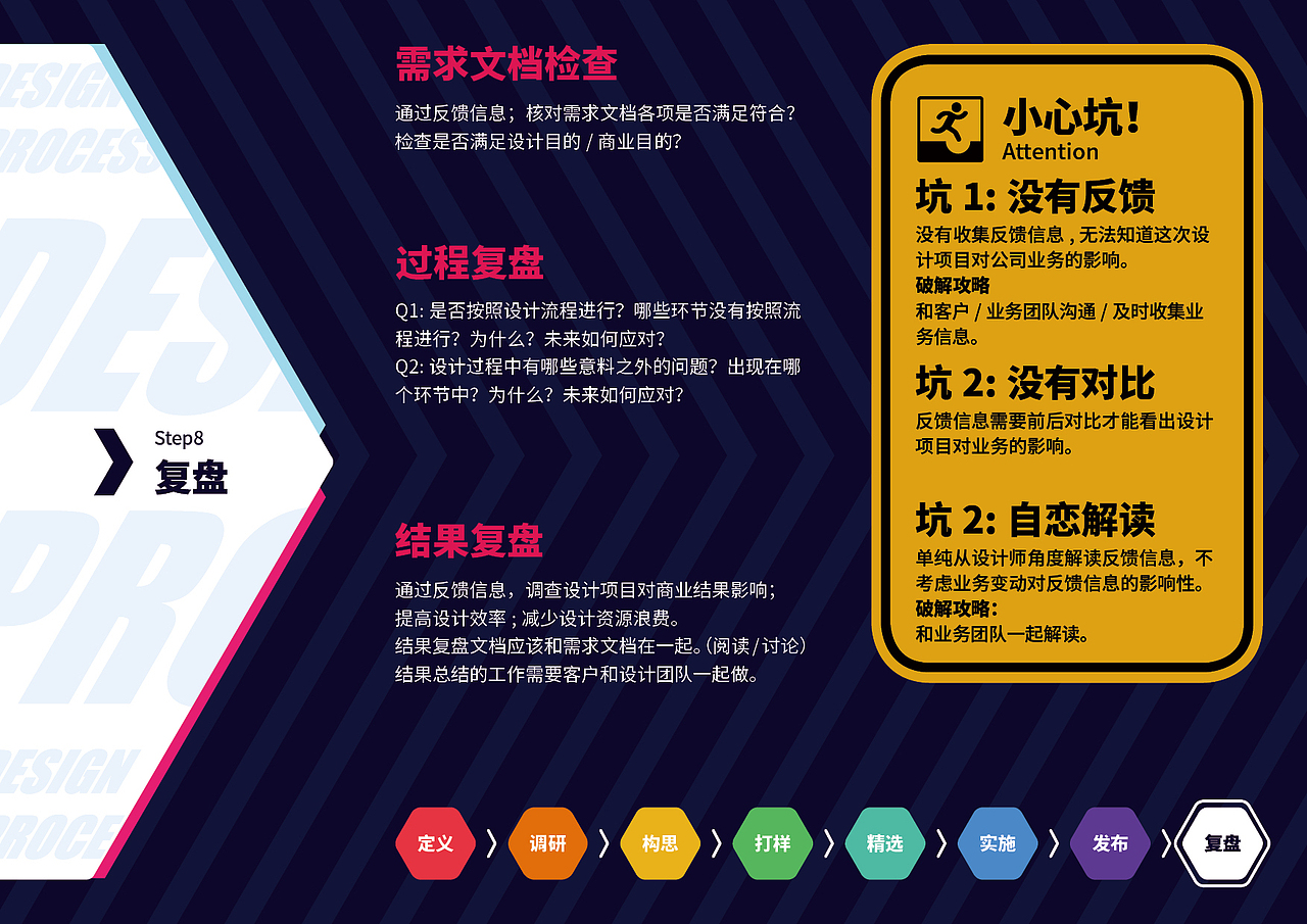 设计流程的相关思考分享