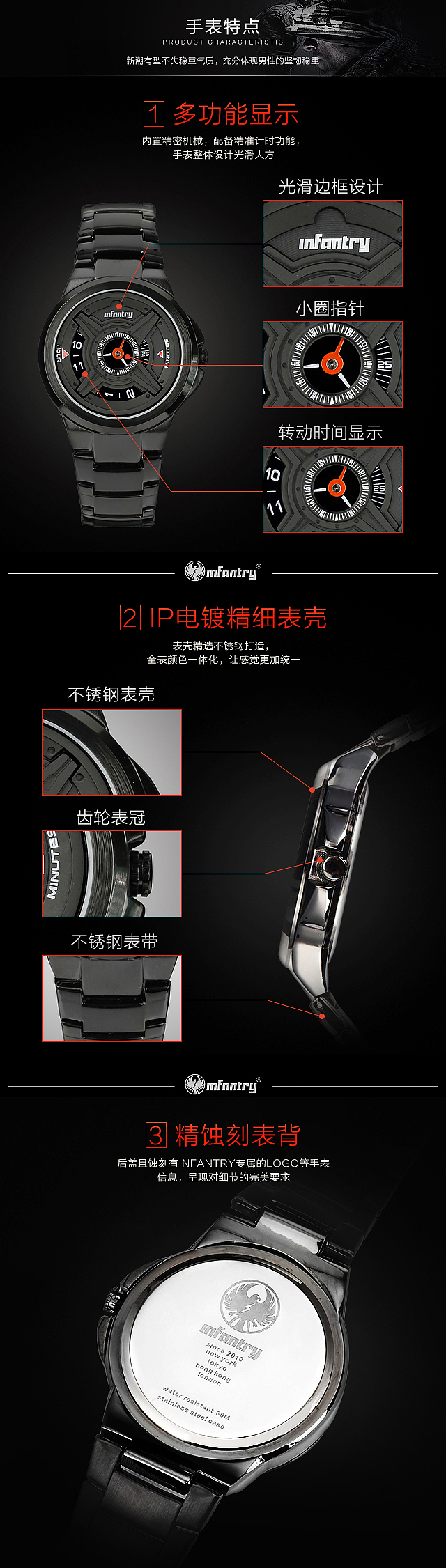 军工表手机详情页