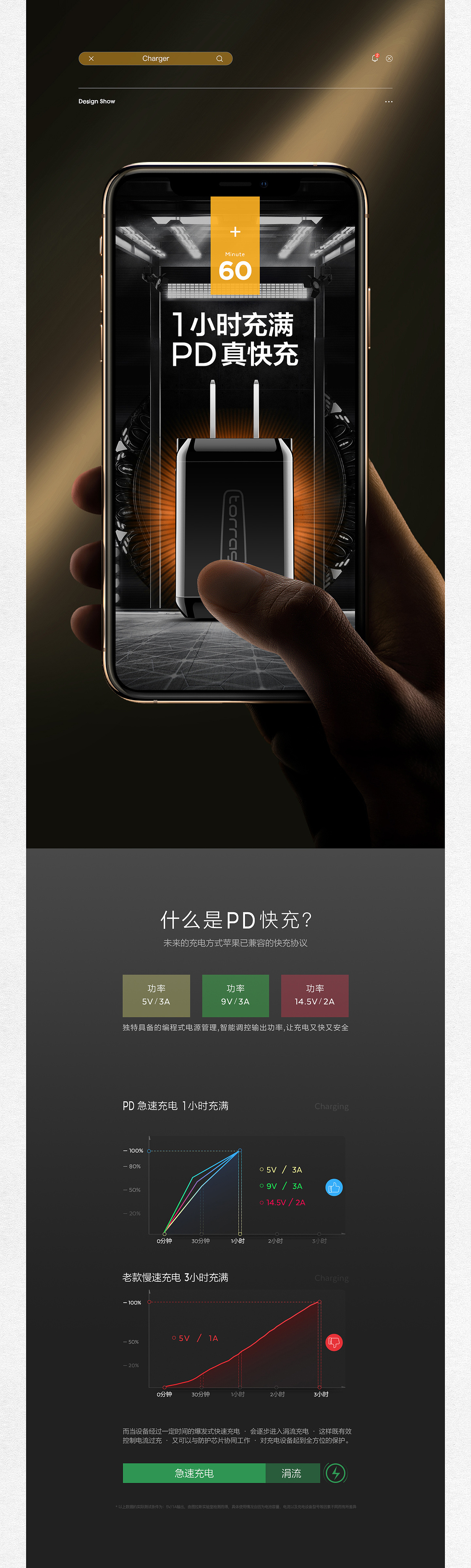 年度合集篇 x2（图ZMTQxMTYxOTg4） - 电商 - 站酷设计师韩小波_Design原创素材 - 站酷ZCOOL