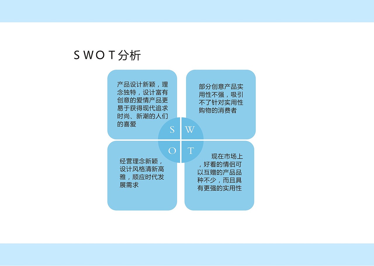 毕业设计定题 方案p（图ZMTM2ODY3MTI=） - PPT/Keynote - 站酷设计师565425205原创素材 - 站酷ZCOOL