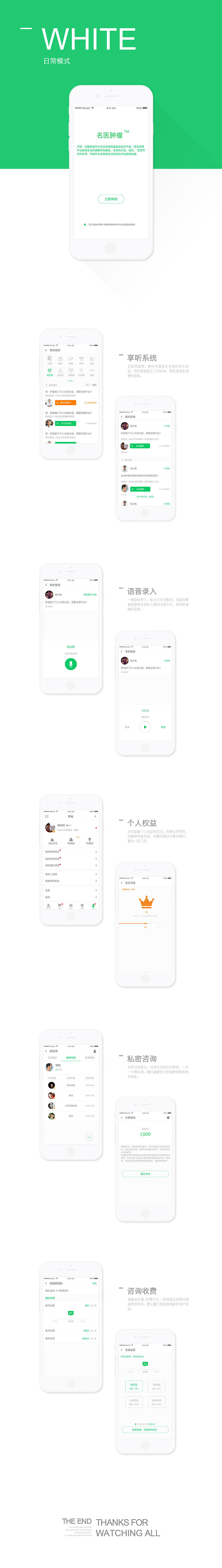 医疗app-白天版本（图ZNzE0NDI2MDQ=） - APP界面 - 站酷设计师Foxxx407原创素材 - 站酷ZCOOL