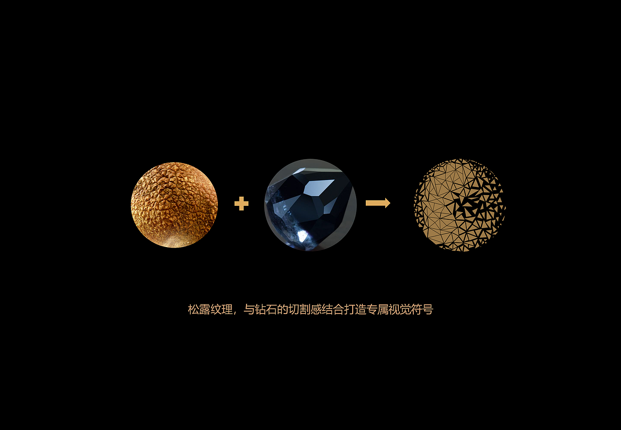 欧莱雅黑钻松露礼盒包装设计(图ZMjE0NzQwNTQw) - 包装 - 站酷设计师柏星龙设计原创素材 - 站酷ZCOOL