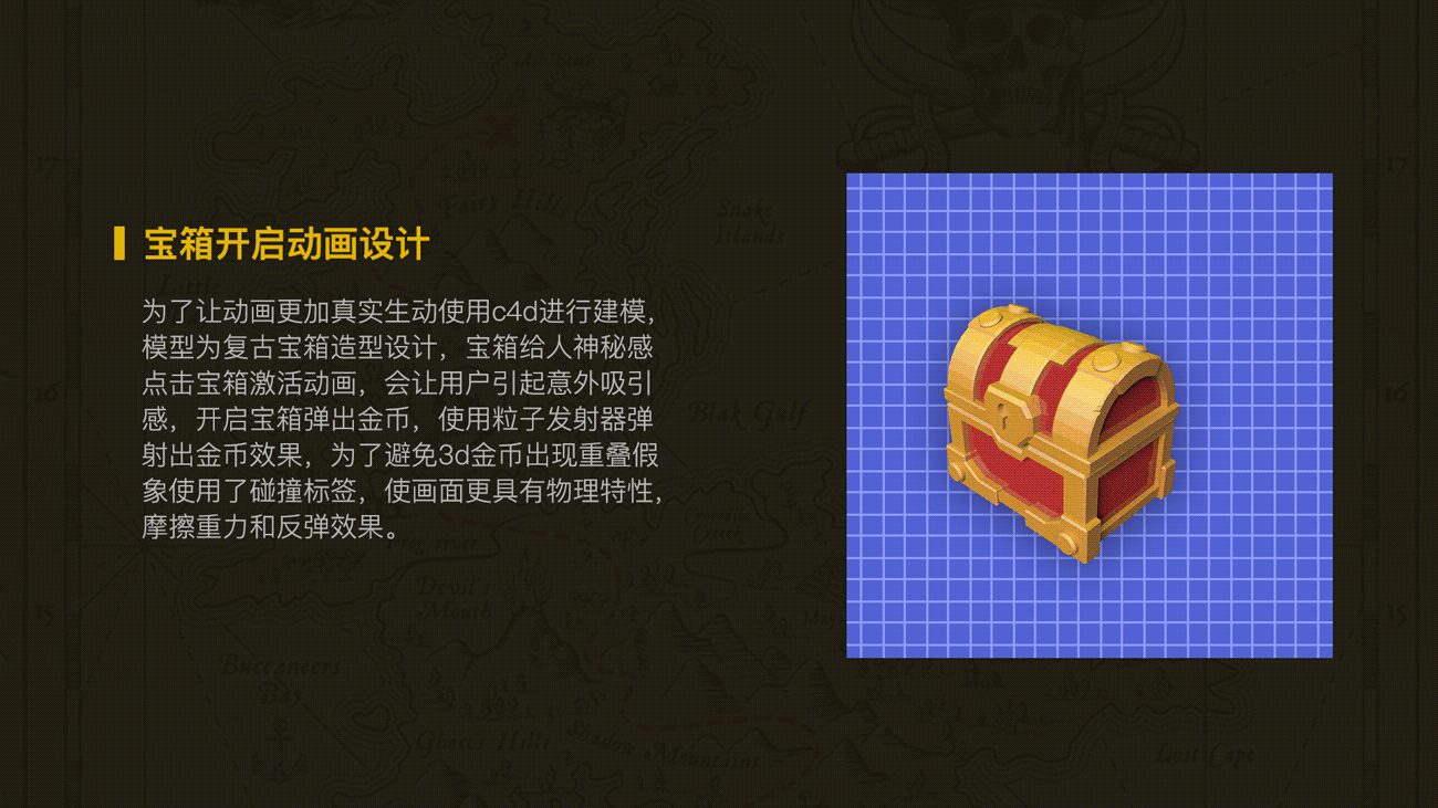 部分作品整理