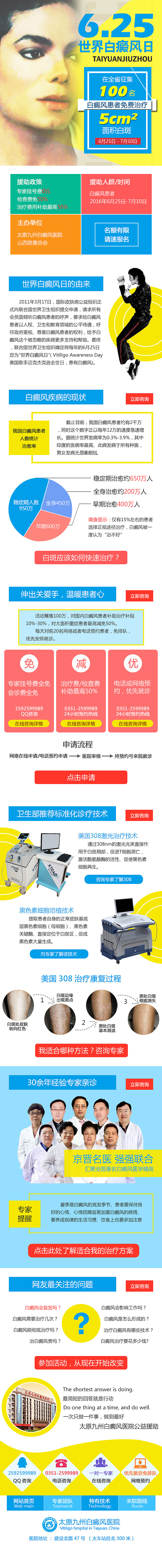 一系列医疗专题（图ZNTQ0NDUzODg=） - 运营设计 - 站酷设计师Z_Simple原创素材 - 站酷ZCOOL
