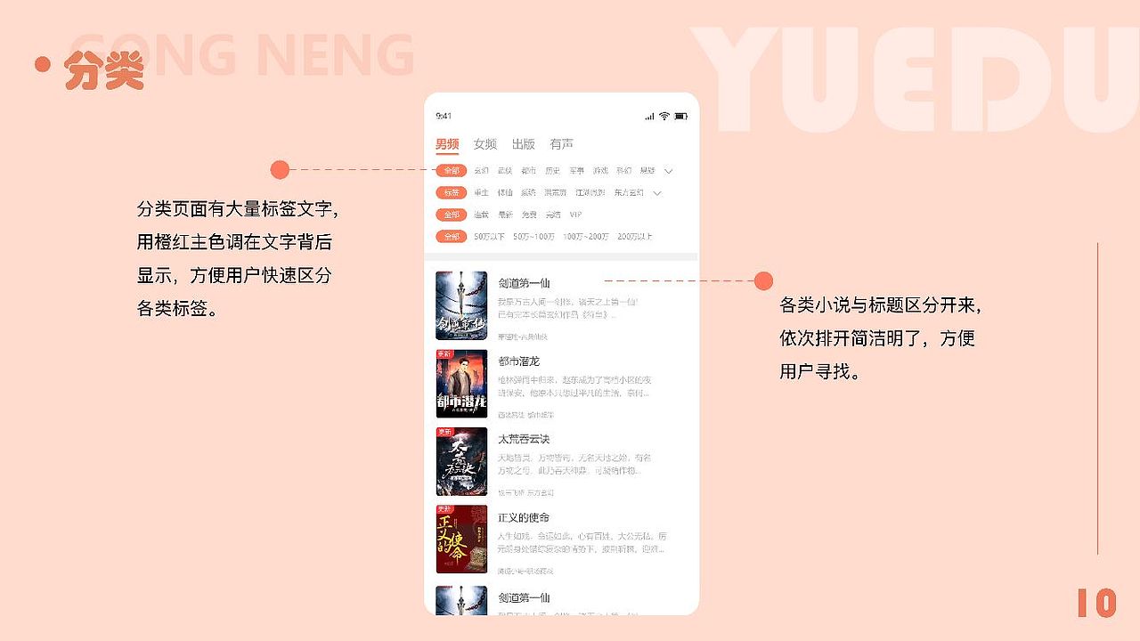 阅读类APP