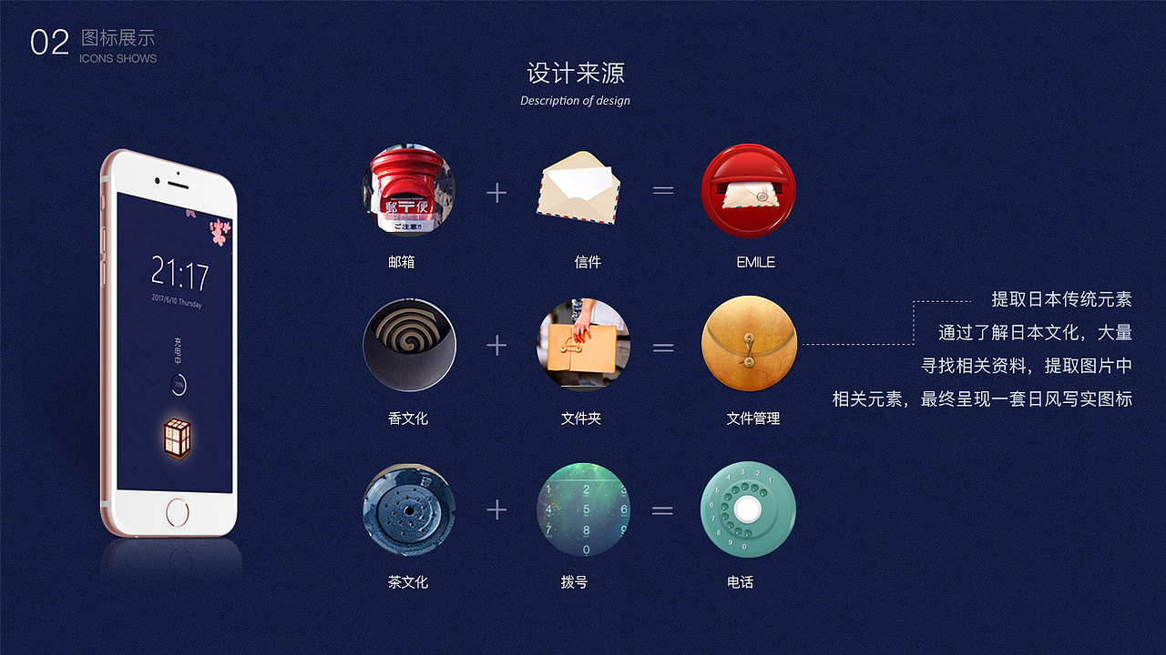 ICON图标（图ZODU5MzAwNTY=） - 图标 - 站酷设计师jieyun123原创素材 - 站酷ZCOOL