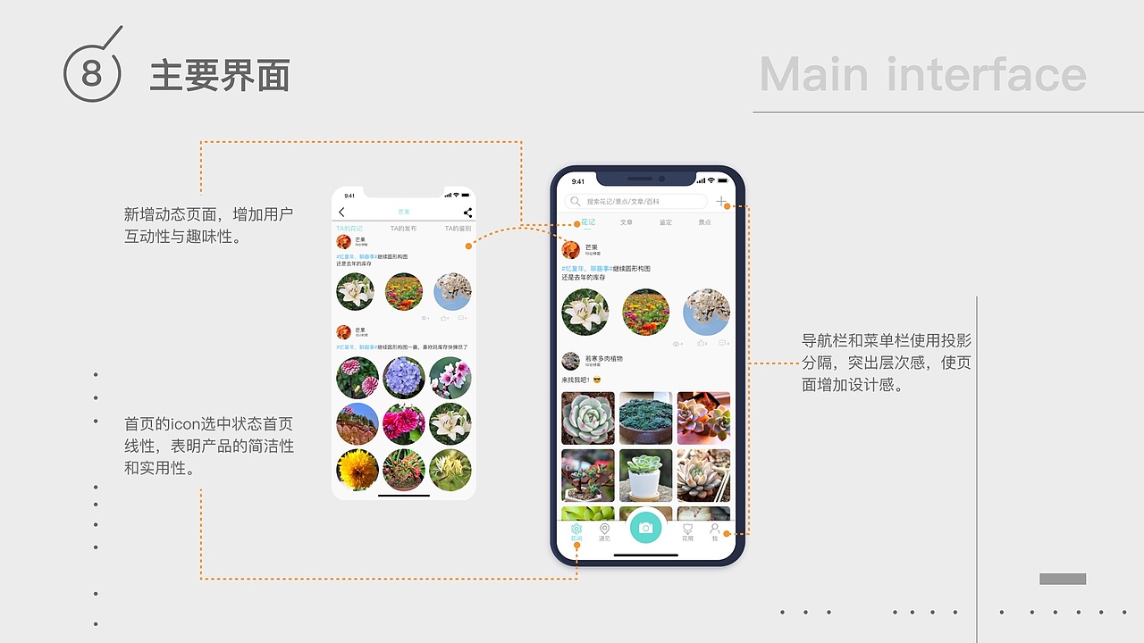 作品集（图ZMTc4OTIwNDUy） - APP界面 - 站酷设计师Z12111139原创素材 - 站酷ZCOOL