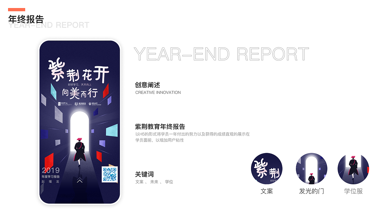 UI作品集（图ZMjcwNDI2Mjg0） - APP界面 - 站酷设计师小赵UI设计原创素材 - 站酷ZCOOL