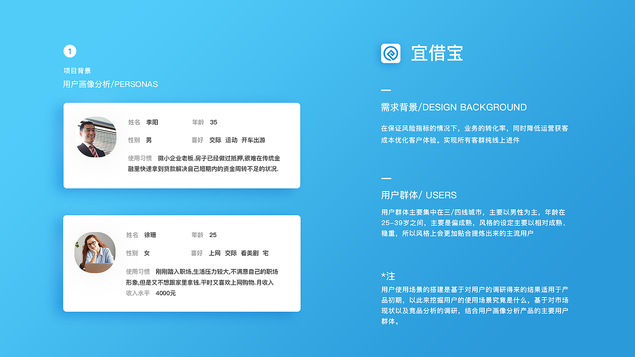 UI#作品集（图ZMTI2MDE0Mjg0） - APP界面 - 站酷设计师XF1993原创素材 - 站酷ZCOOL