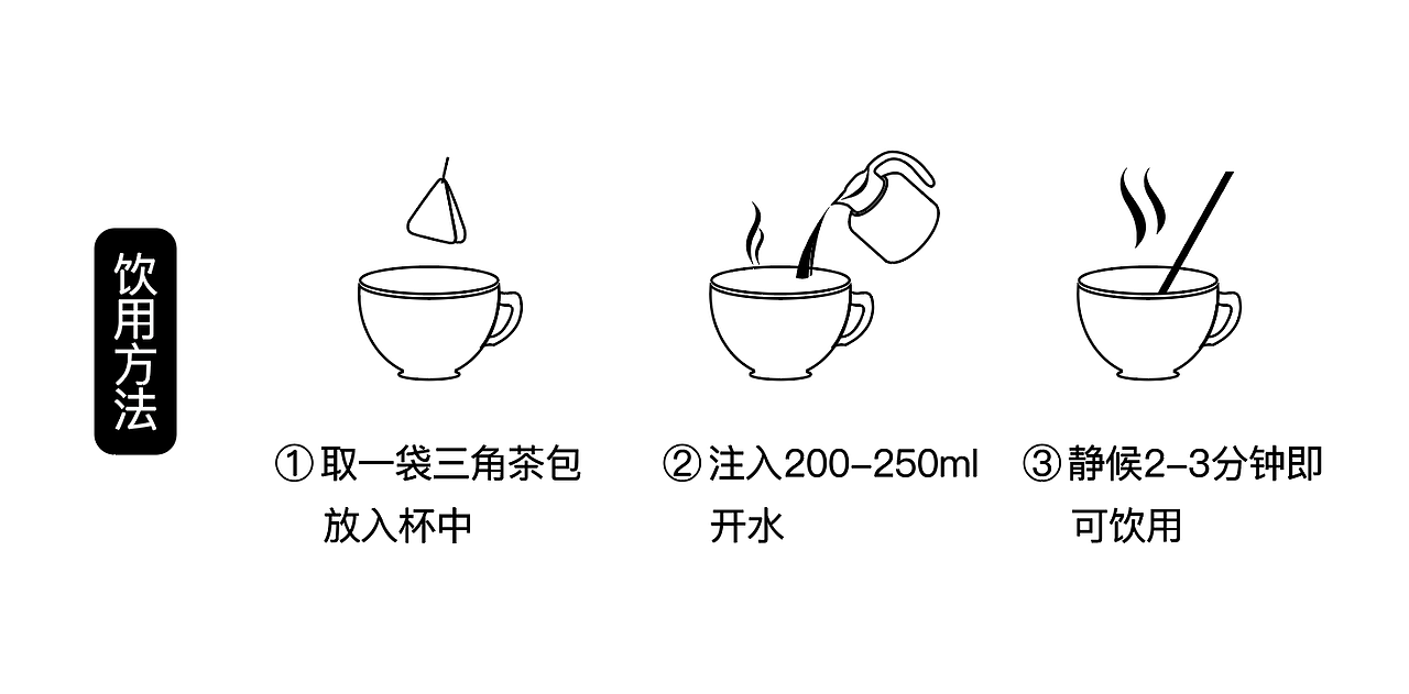 茶方包装 药食同源