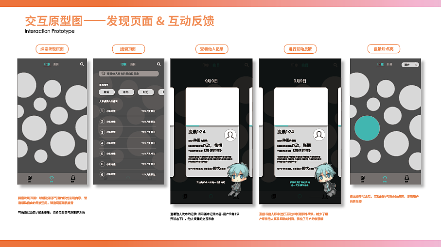 LEI Ziqiu - 2021 UX portfolio（图ZMjI4ODU3NTUy） - 交互/UE - 站酷设计师梅友油原创素材 - 站酷ZCOOL