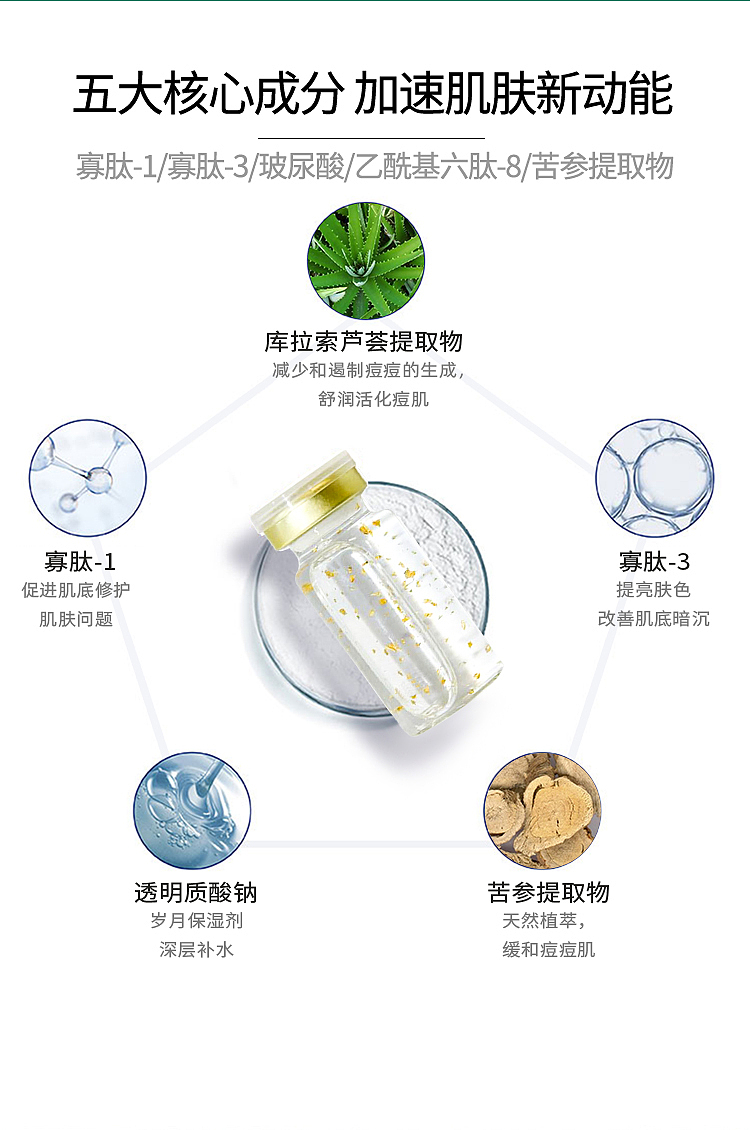 冻干粉详情页（图ZMjc3MTI1MTg0） - 其他平面 - 站酷设计师shadowjoke原创素材 - 站酷ZCOOL