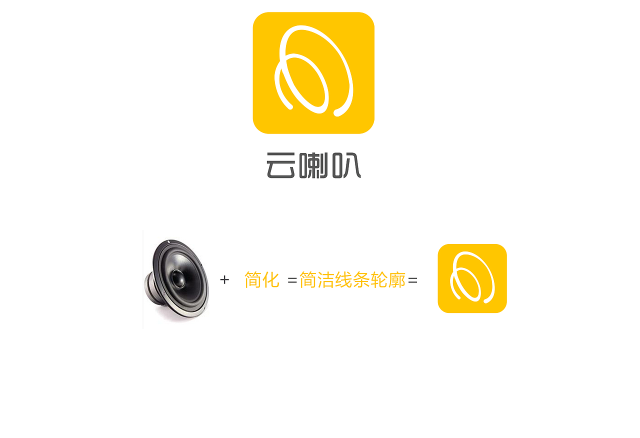 LOGO设计（图ZNjExMDA0NDQ=） - APP界面 - 站酷设计师小白是一条狗原创素材 - 站酷ZCOOL