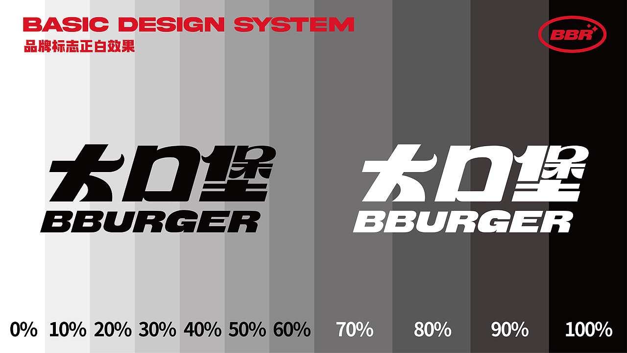 大口堡（图ZMjk4ODc5MzI0） - Logo - 站酷设计师超脑汽场原创素材 - 站酷ZCOOL