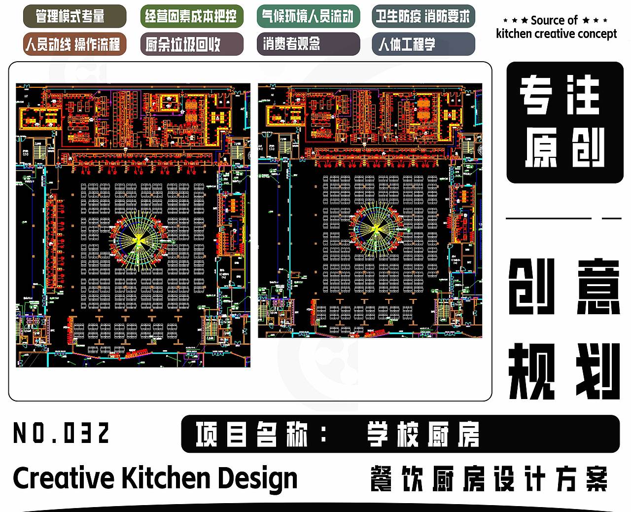 食堂厨房设计案例
