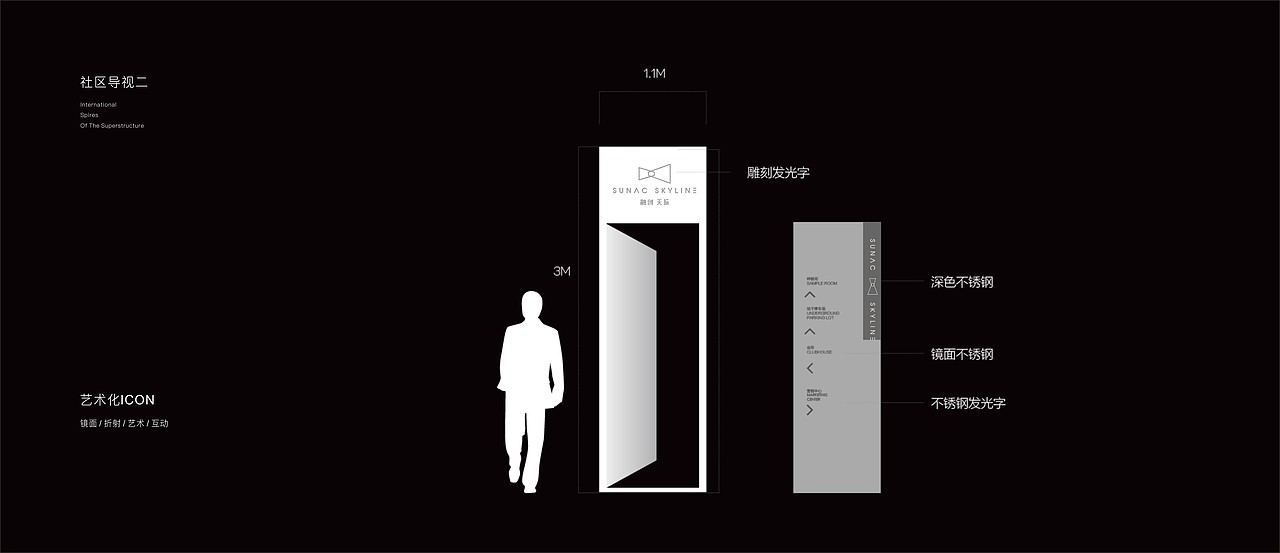 融创提案（图ZMTk1ODcyMzA4） - 品牌 - 站酷设计师Mix设计师原创素材 - 站酷ZCOOL