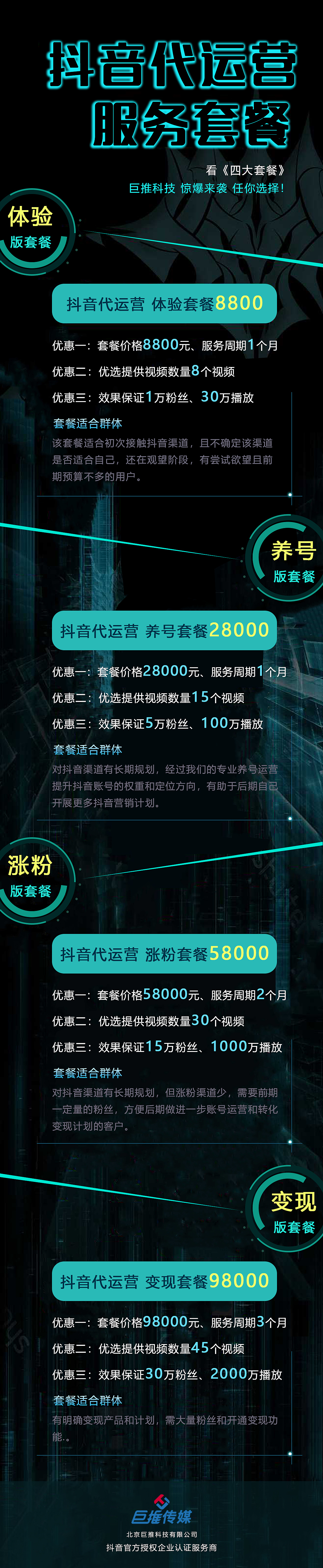 运营长图及banner（图ZMTc0OTM1OTA0） - 其他UI - 站酷设计师设计狮的设计原创素材 - 站酷ZCOOL