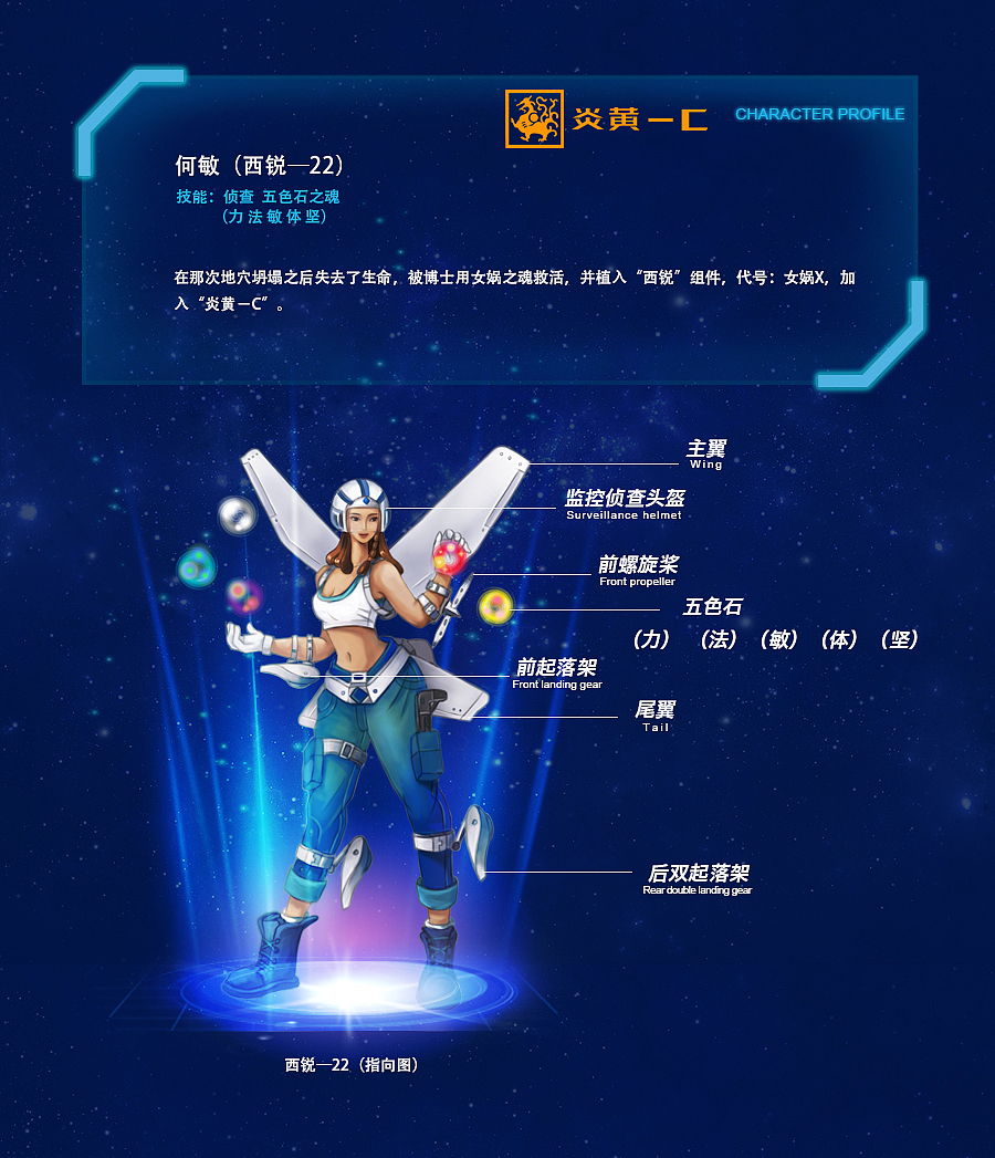 中航《上古航迹》卡通设定（图ZNTkyNjg3ODA=） - 品牌 - 站酷设计师MasterDYXS原创素材 - 站酷ZCOOL