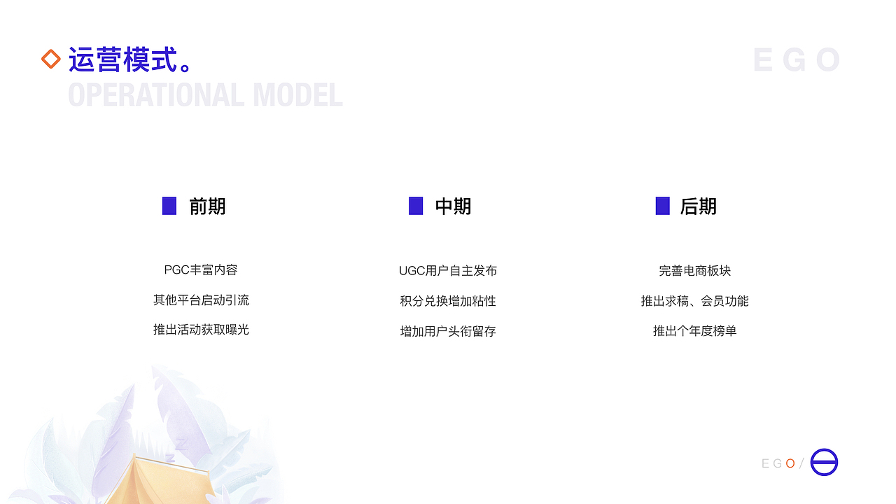 2019 UI作品集 - Zyii (上)