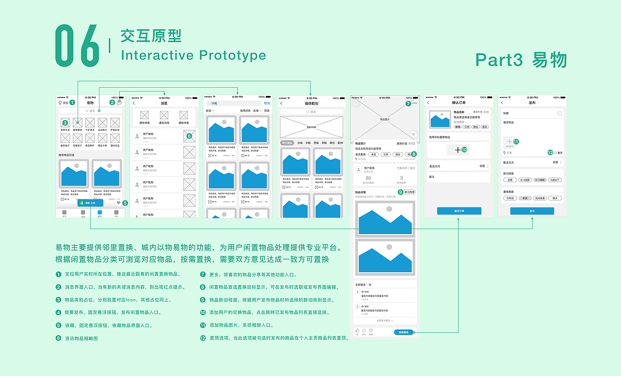 2020作品集（图ZMjA1MDgyODU2） - 交互/UE - 站酷设计师纯羊奶原创素材 - 站酷ZCOOL