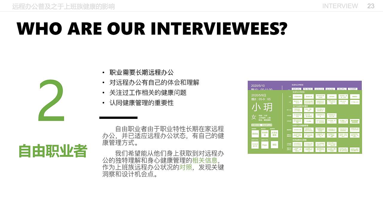 远程办公普及之于上班族健康的影响（图ZMjE5MzI3MDU2） - 交互/UE - 站酷设计师闫雪1204原创素材 - 站酷ZCOOL