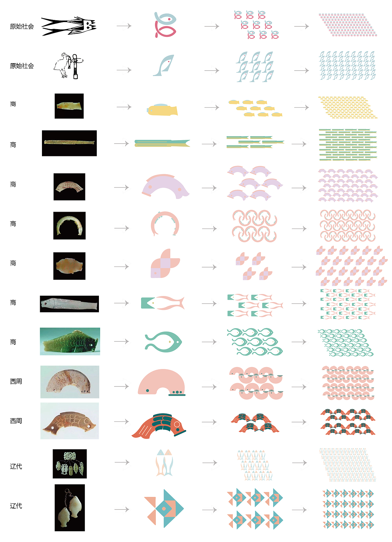 素材—元素提取—二方连续—四方连续