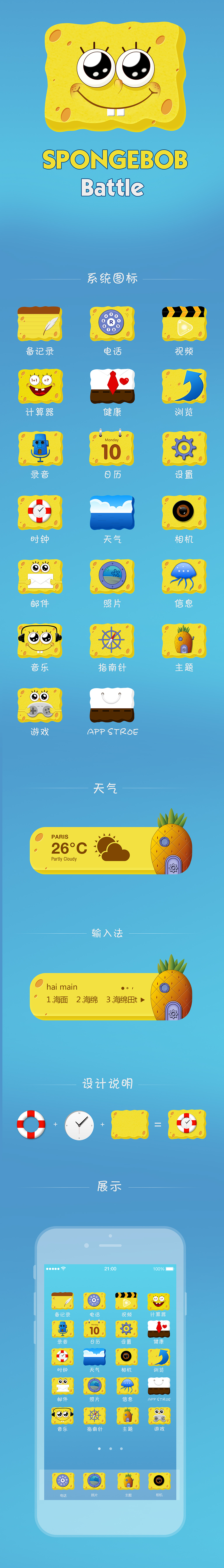 海绵宝宝主题图标（图ZNDM2OTY1NTI=） - 图标 - 站酷设计师sophia_广东原创素材 - 站酷ZCOOL