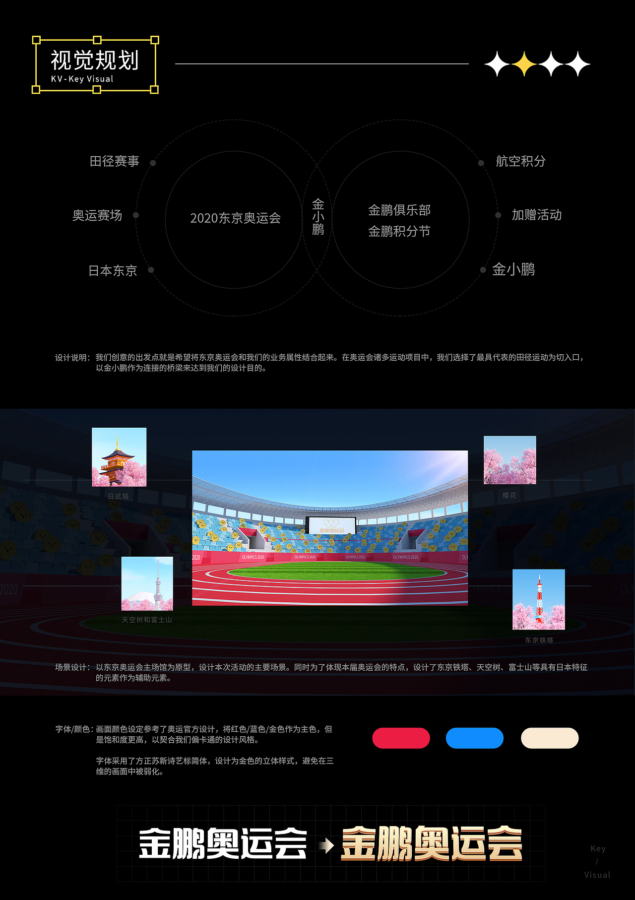 金小鹏IP形象设计-金鹏奥运会活动营销设计（图ZMjkxNzI0ODU2） - IP形象 - 站酷设计师36DUC原创素材 - 站酷ZCOOL