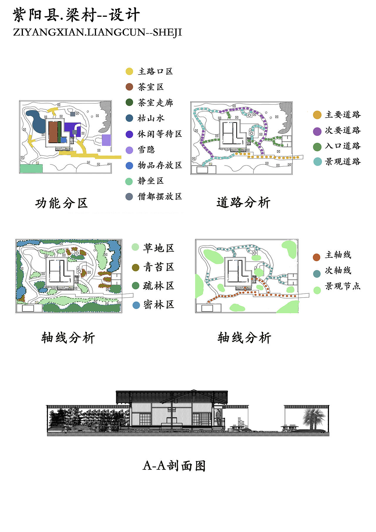 在校作品整理-茶室设计（图ZMTgwMTcyNjEy） - 景观设计 - 站酷设计师绵羊软糖原创素材 - 站酷ZCOOL