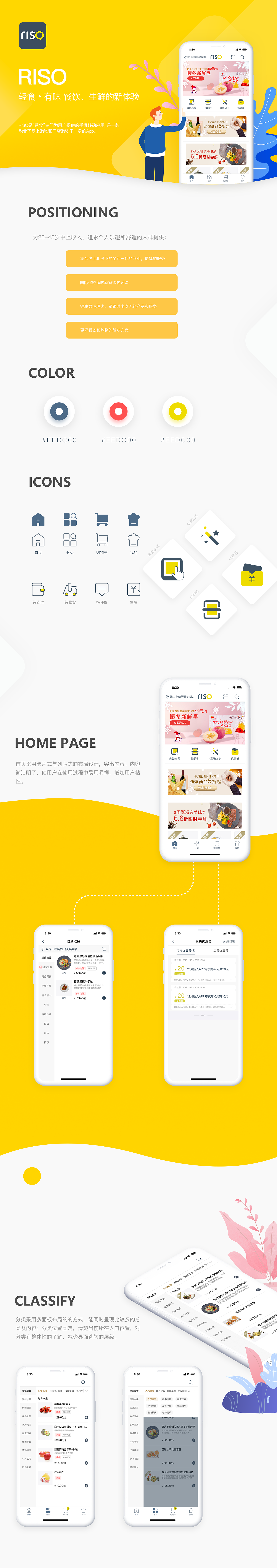 美食类 购物类APP