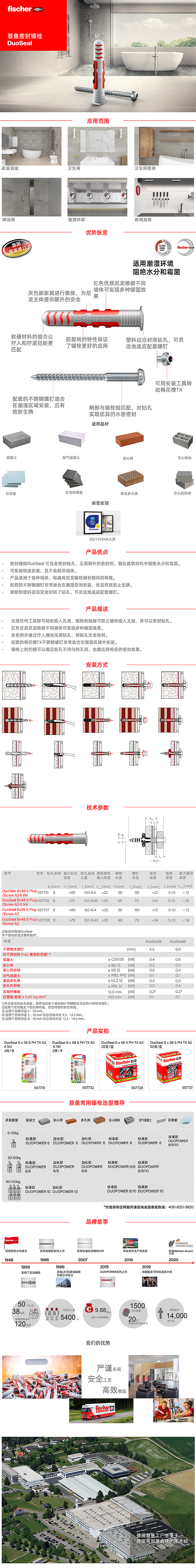 工业建筑用品详情页设计
