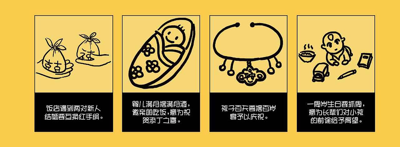 我不会画画!第二弹。