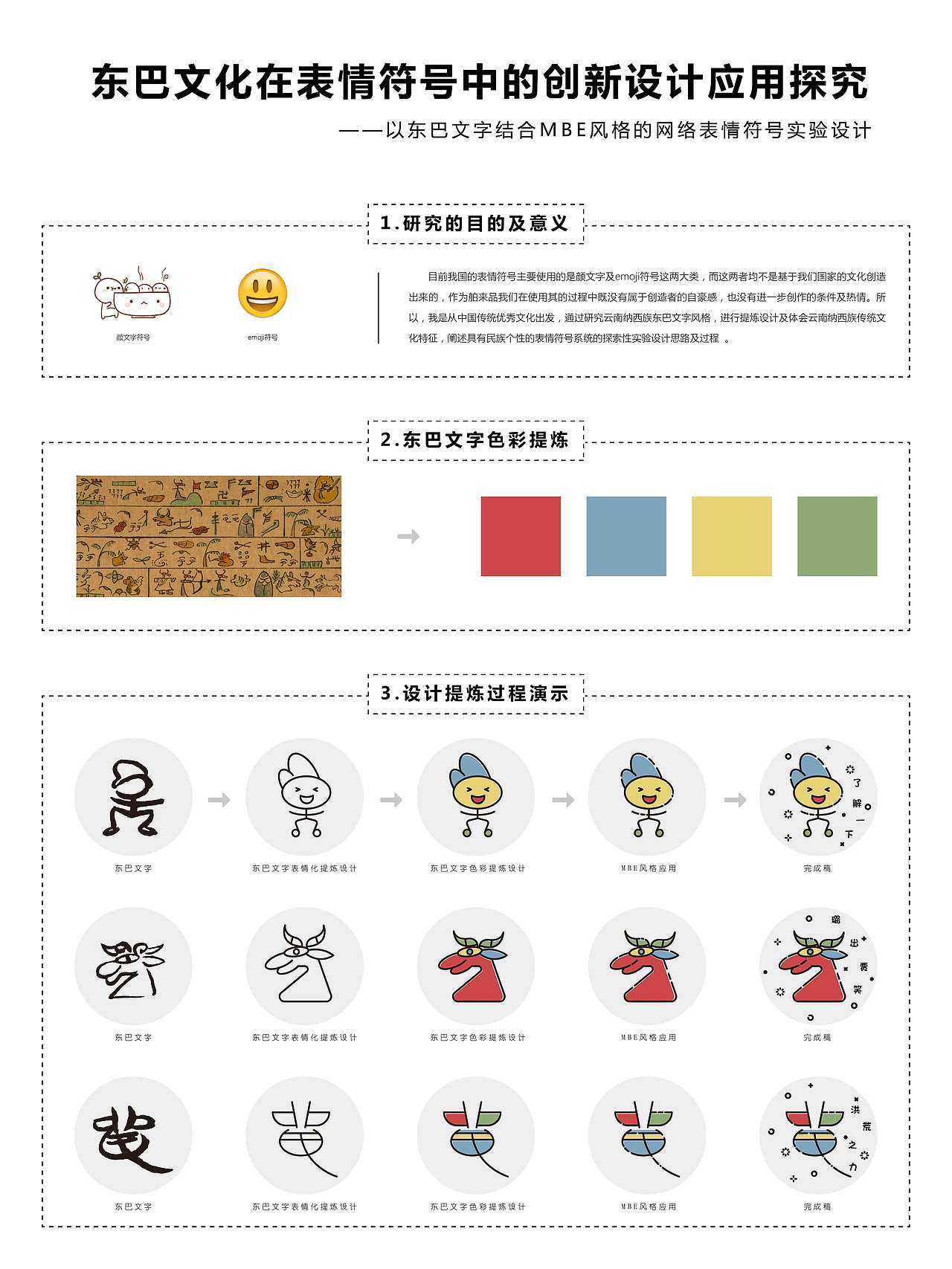 东巴文在表情符号中的创新设计（图ZMjE3MTIzOTA0） - 其他平面 - 站酷设计师黄梦丶云南原创素材 - 站酷ZCOOL