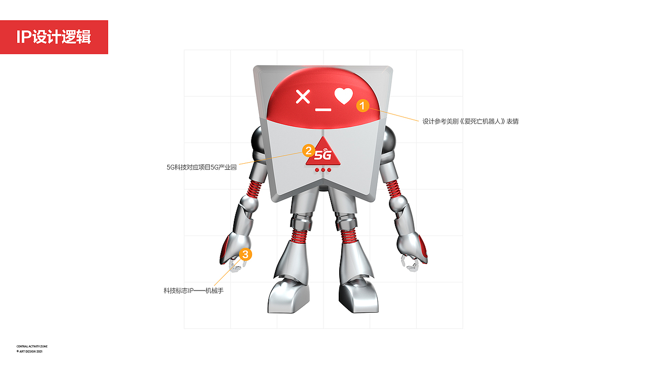 人物IP三维化制作