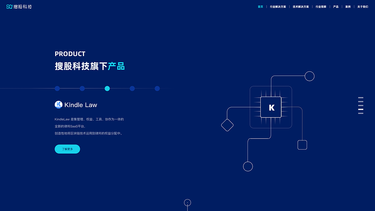 企业官网（图ZMTc1OTgyMjEy） - 企业官网 - 站酷设计师齐佳慧原创素材 - 站酷ZCOOL
