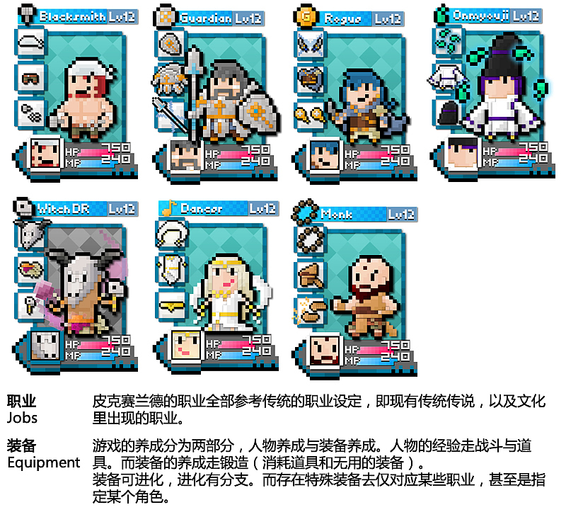 Pixel Fantasy——游戏初期设定