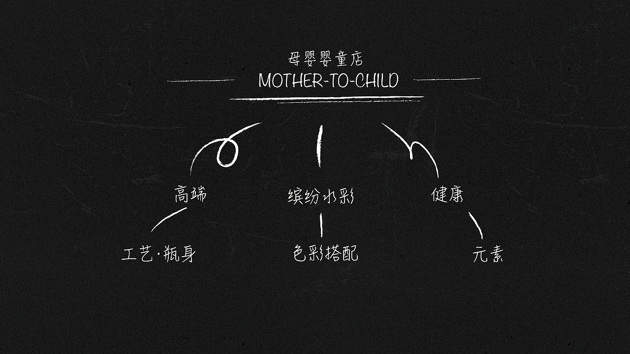 如意情梅子水彩缤纷系列包装（图ZNzAwOTE4NzI=） - 包装 - 站酷设计师米汤Julia原创素材 - 站酷ZCOOL